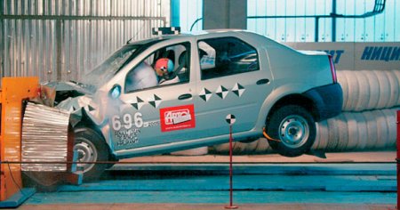����� ���� ����� ���� ������ (Renault Logan)