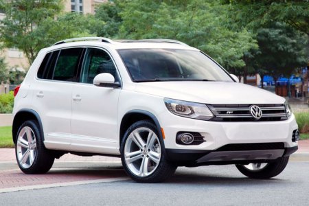 ����������� ������ 2015 ����