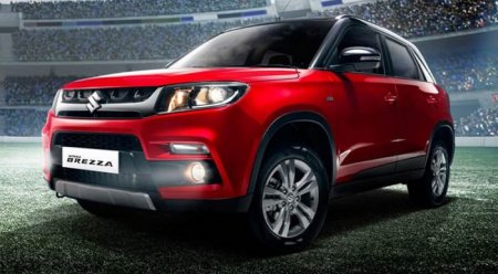 Maruti Suzuki ������������� ����� �����������