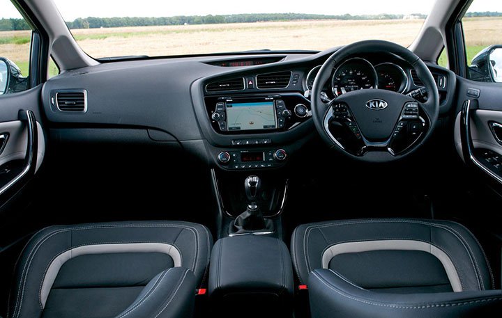 �������� Kia cee&rsquo;d 2018 ����